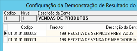 Dre-informados-centros-de-custos.png