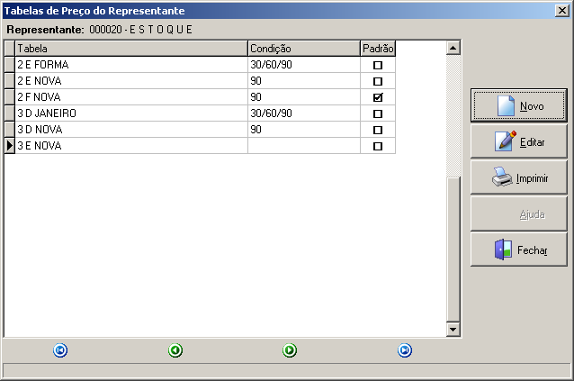 Integrador trovata tabela de preços do representante.png