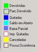 Legendas contas receber.jpg
