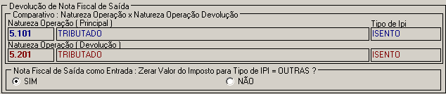 Natureza op tipo trib ipi devolução saida.png