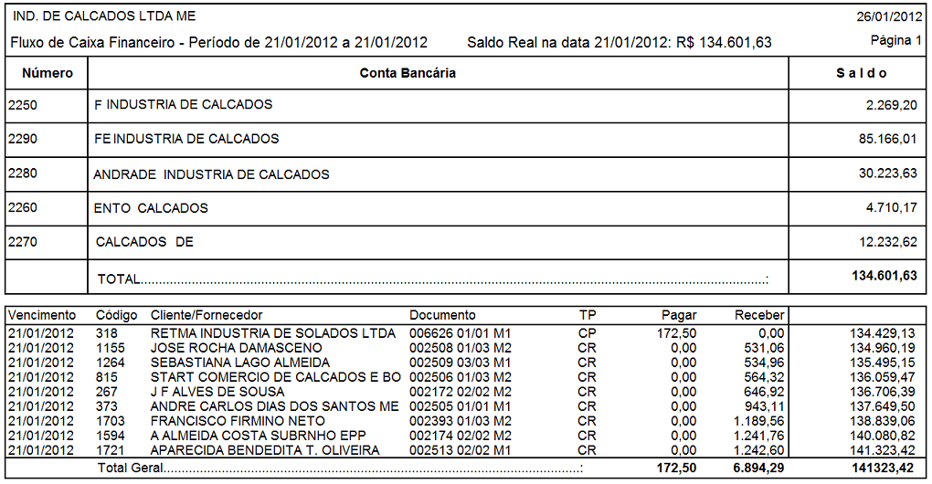 Fluxo de caixa modelo VI.png