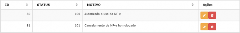 Arquivo:StatusList.png