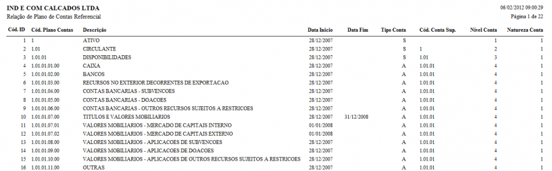 Arquivo:Relacao de Plano de Contas Referencial.png