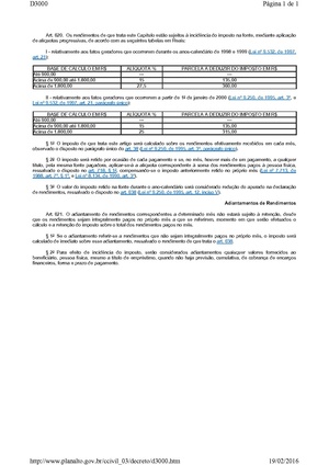 IRRF - RIR 620 A 621.pdf